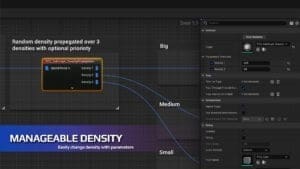 Basic PCG Forest visual for Games by Hyper Unreal Engine systems