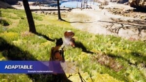 Ragdoll System visual for Games by Hyper Unreal Engine systems