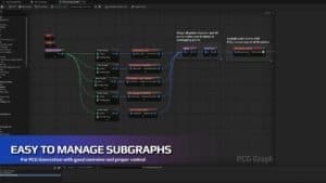 Basic PCG Forest visual for Games by Hyper Unreal Engine systems