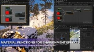Weather System visual for Games by Hyper Unreal Engine systems
