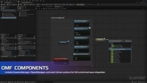 Online Multiplayer Framework visual for Games by Hyper Unreal Engine systems