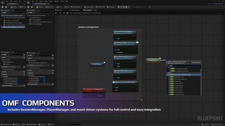 Online Multiplayer Framework visual for Games by Hyper Unreal Engine systems