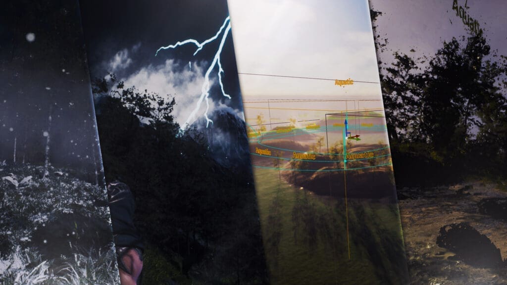 Weather System