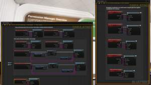 Permission System visual for Games by Hyper Unreal Engine systems