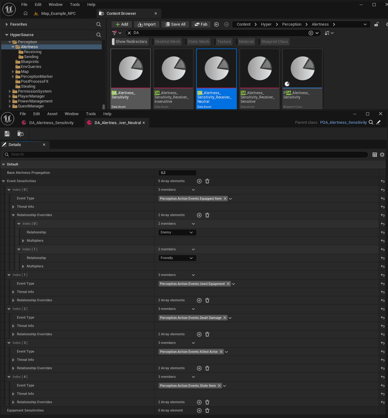 Alertness Sensitivity Profiles (Data Assets) screenshot