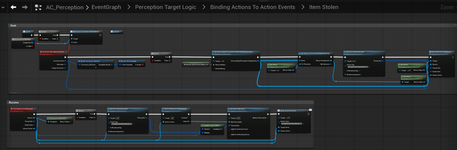 Key Runtime Flow screenshot