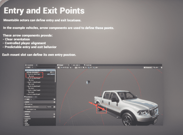 Entry and Exit Points screenshot