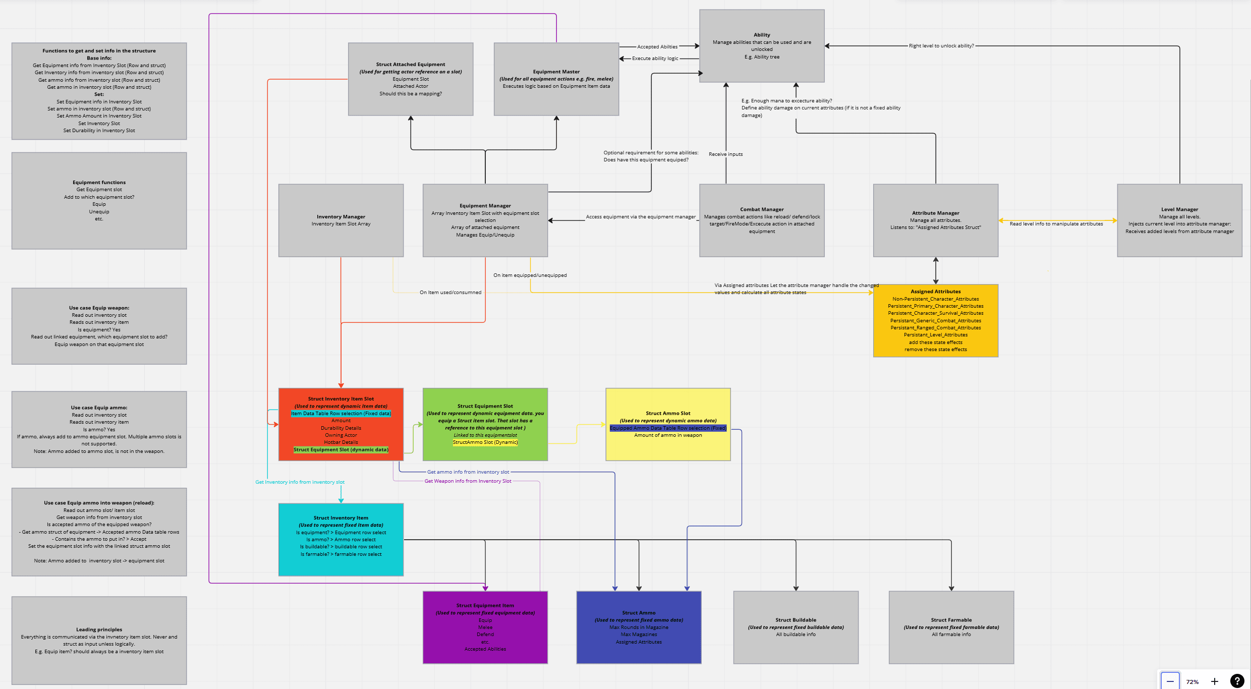 09 Combat framework screenshot