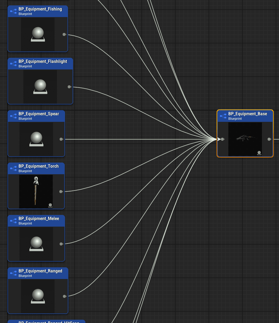 Equipment Actor Classes screenshot