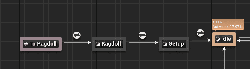 Ragdoll System screenshot