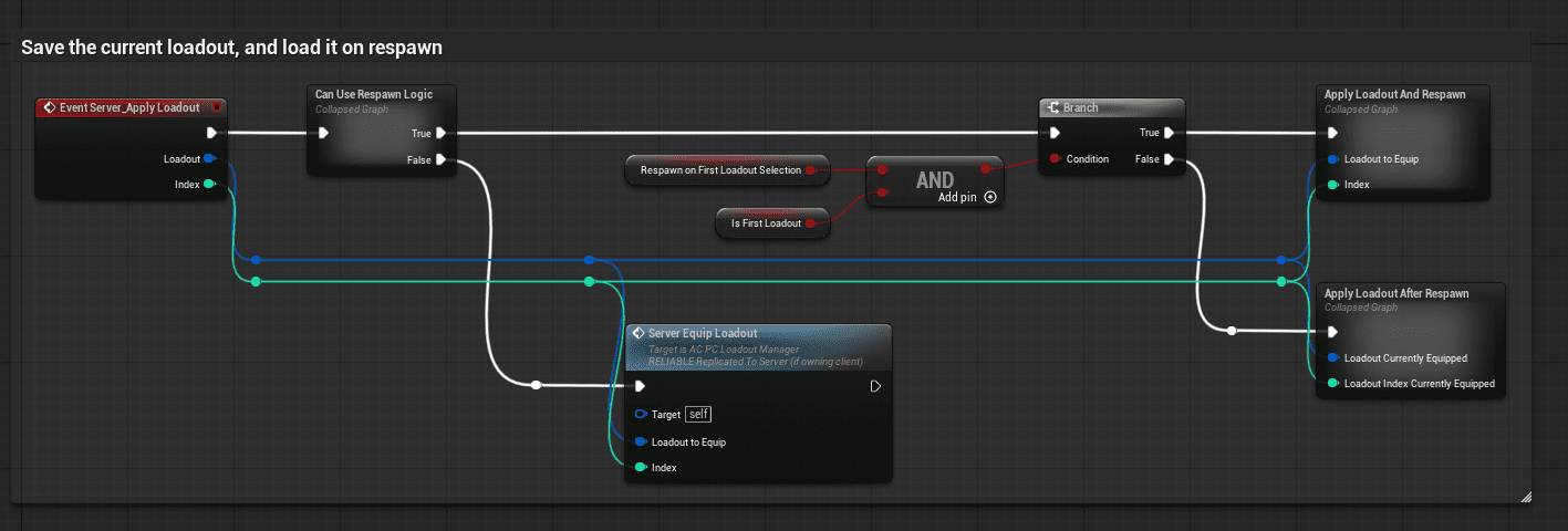 Applying a loadout screenshot