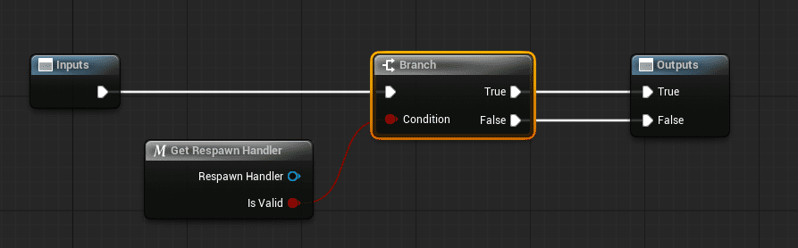 Applying a loadout screenshot