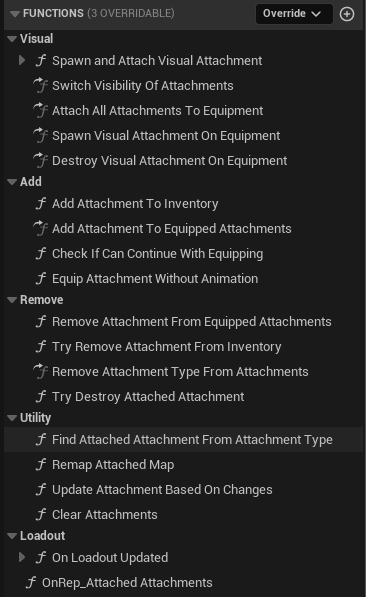 Attachment Manager Explained screenshot