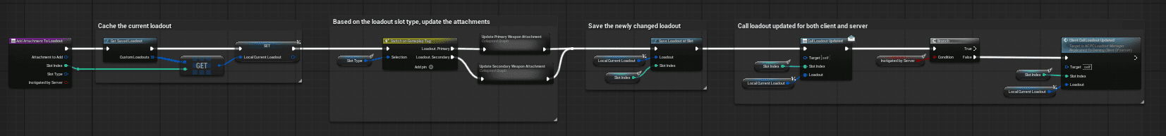 Editing loadout attachments screenshot