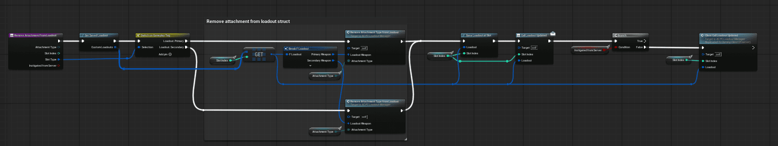 Editing loadout attachments screenshot