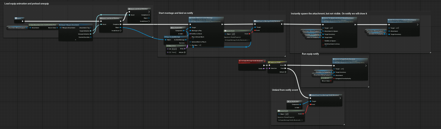 Equip with animation screenshot