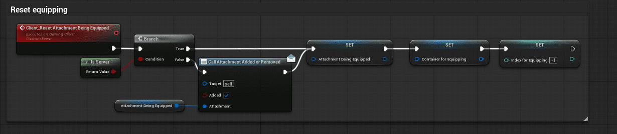 Finishing and resetting the equip screenshot