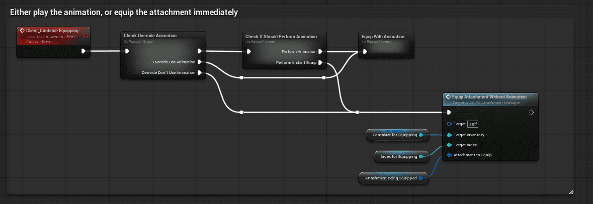 High-level equip pipeline screenshot