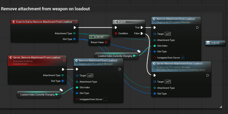 Remove and unequip flow screenshot