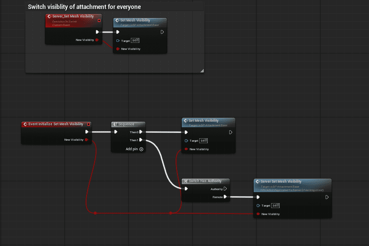 Visibility replication screenshot