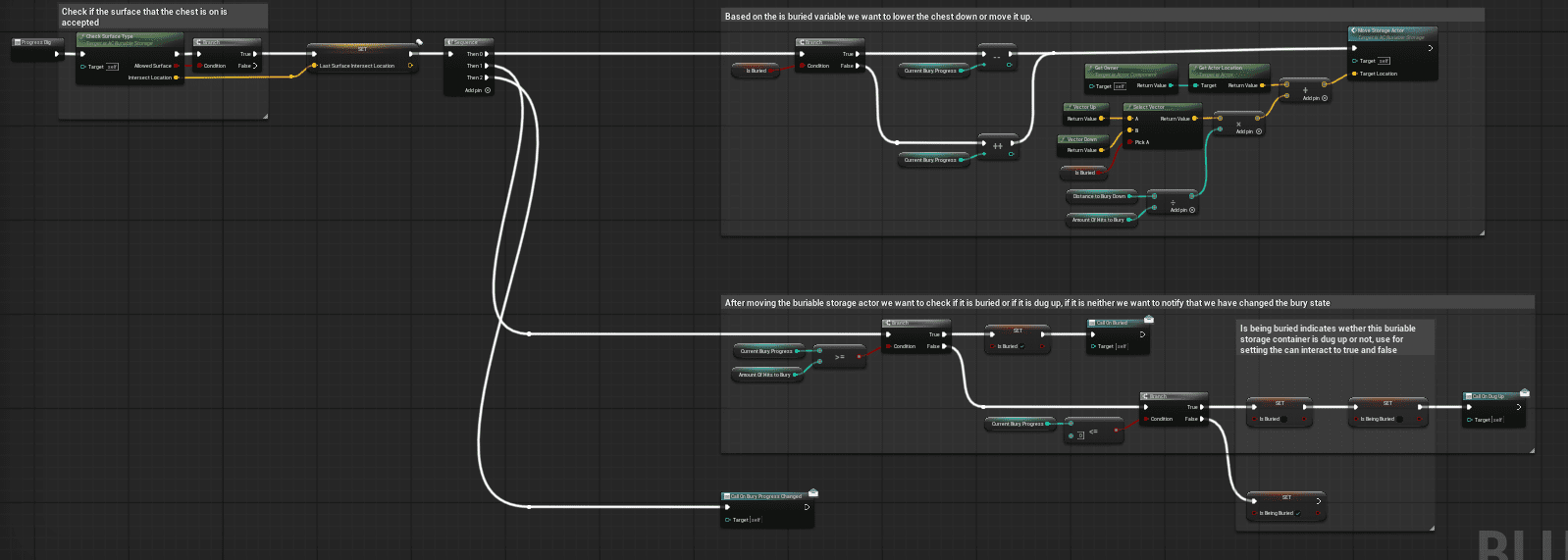 Progress Dig screenshot