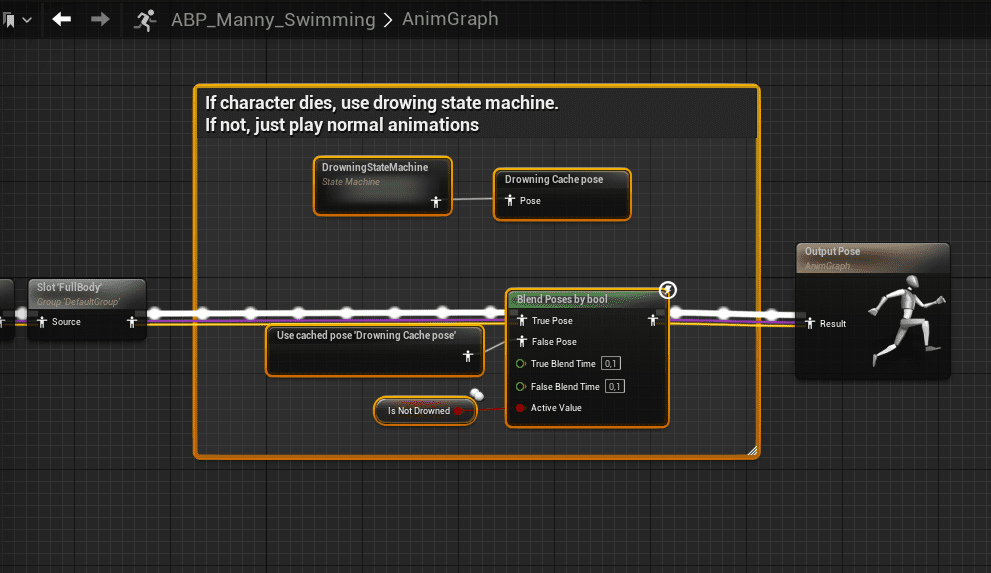05 Swimming System screenshot