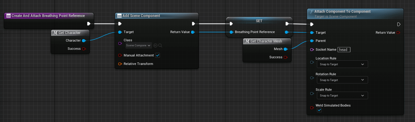Core Principles of the Swimming System screenshot