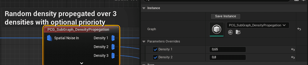 PCG_SubGraph_DensityPropegation screenshot
