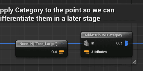 PCG_SubGraph_Exclude screenshot