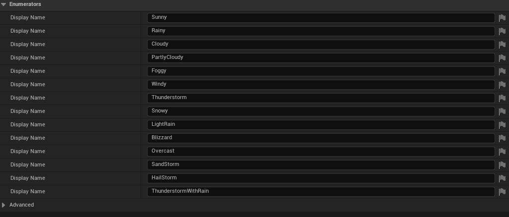 Modifying or Adding Weather Conditions screenshot