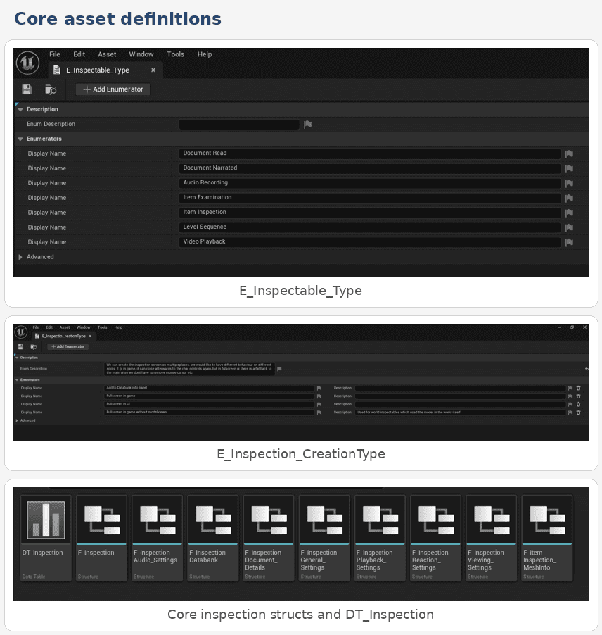 Core Assets and Data Model screenshot
