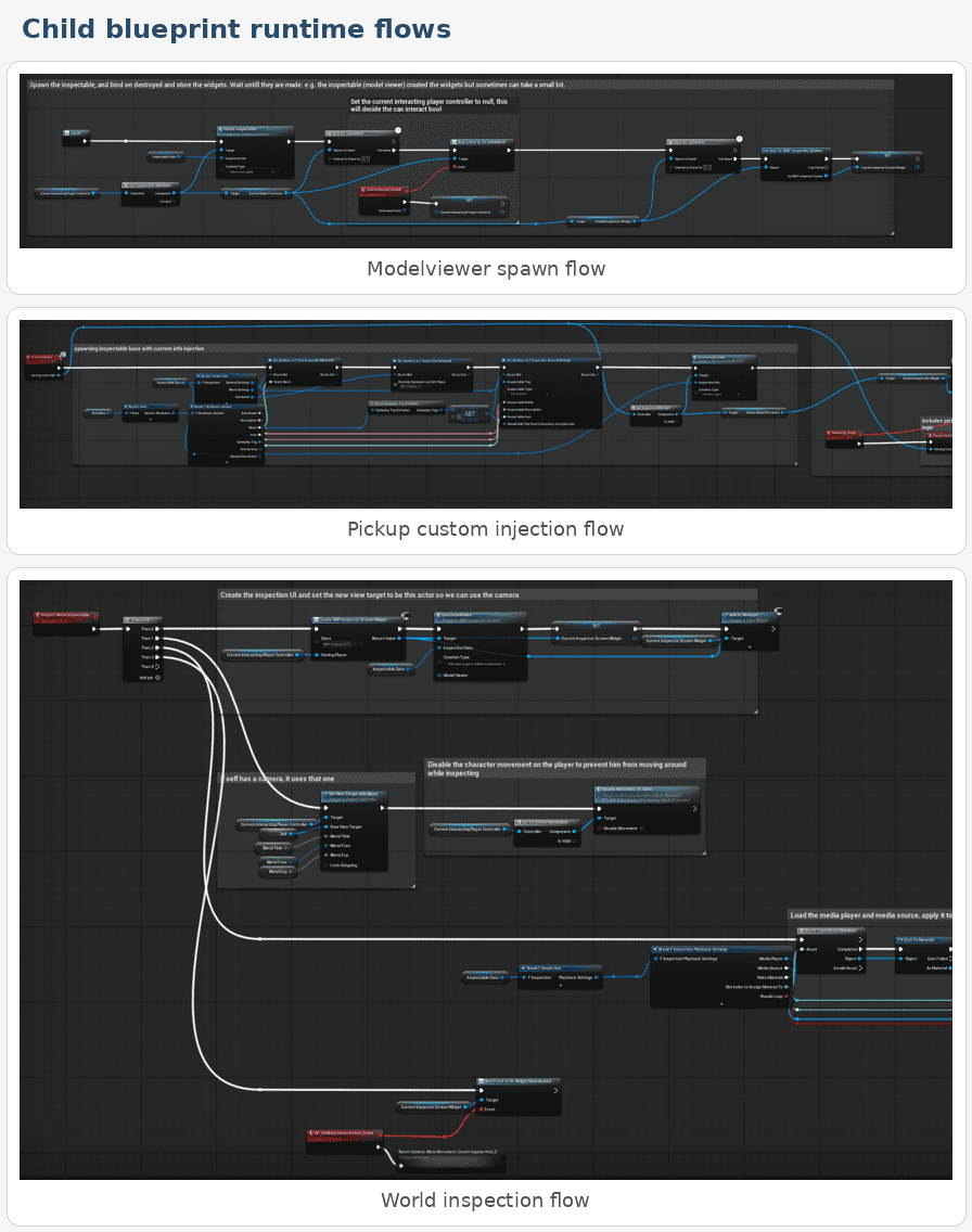 Specialized Inspect Actors screenshot
