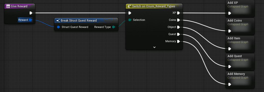 Adding New Reward Types screenshot