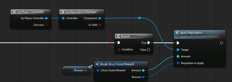 Adding New Reward Types screenshot