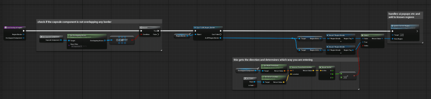 AC_PC_REGIONLISTENER screenshot