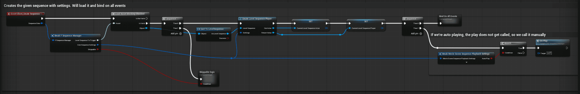 Client Create Sequence screenshot