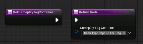 BPI_GameplayTags Interface screenshot