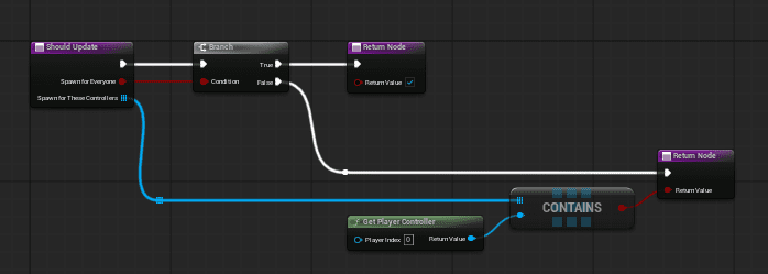 Functions to Use screenshot