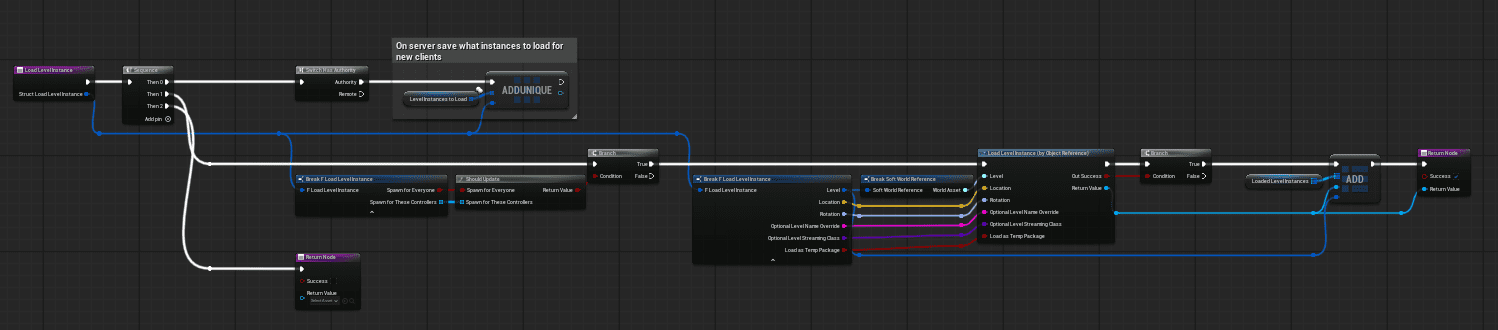 Functions to Use screenshot
