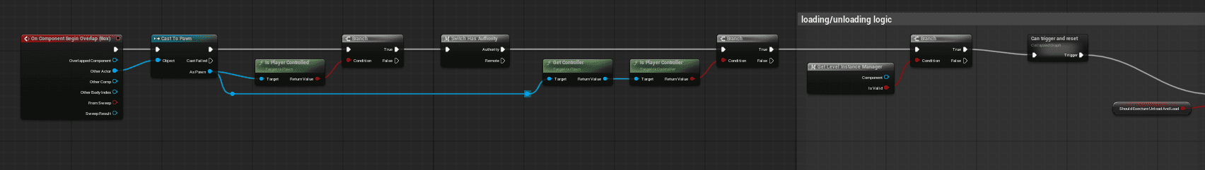 Trigger Box / Demo Actor Setup screenshot