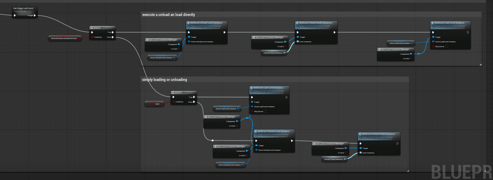 Trigger Box / Demo Actor Setup screenshot