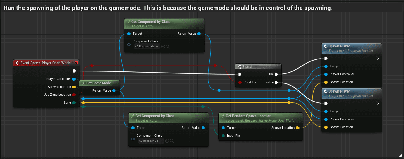 Respawn Manager + UI screenshot