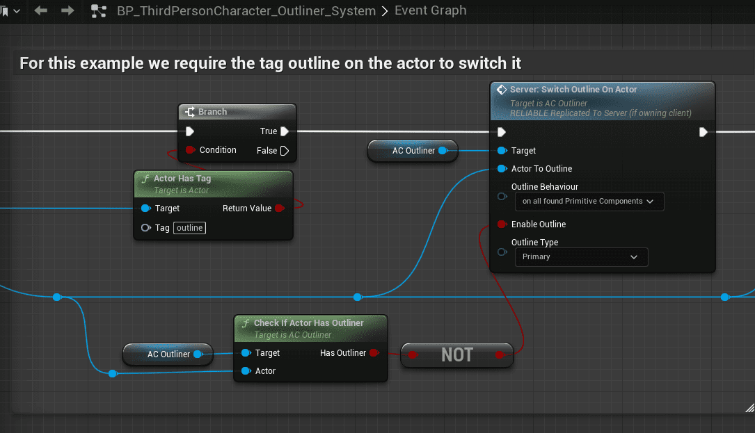 Core Principles of the Outliner System screenshot