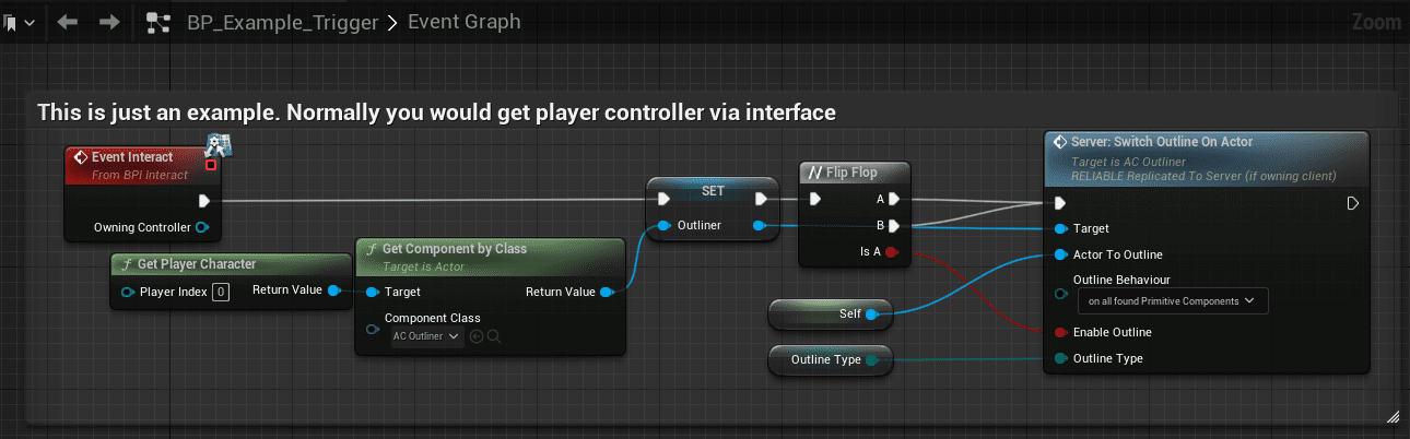 Core Principles of the Outliner System screenshot