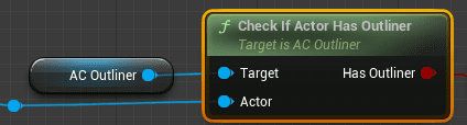 Core Principles of the Outliner System screenshot