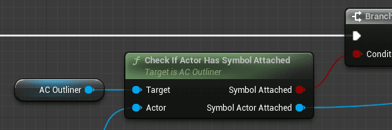 Core Principles of the Outliner System screenshot