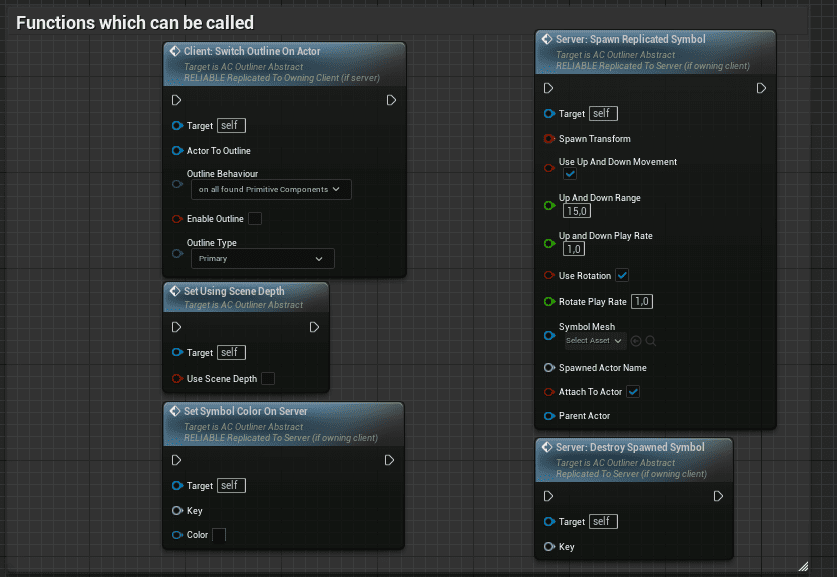 Core Principles of the Outliner System screenshot