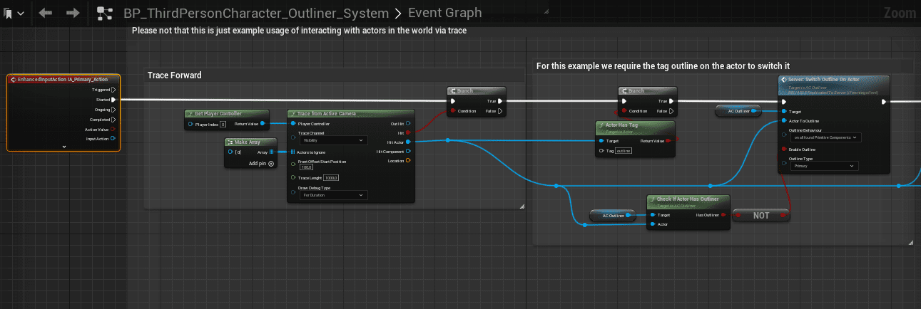 Core Principles of the Outliner System screenshot