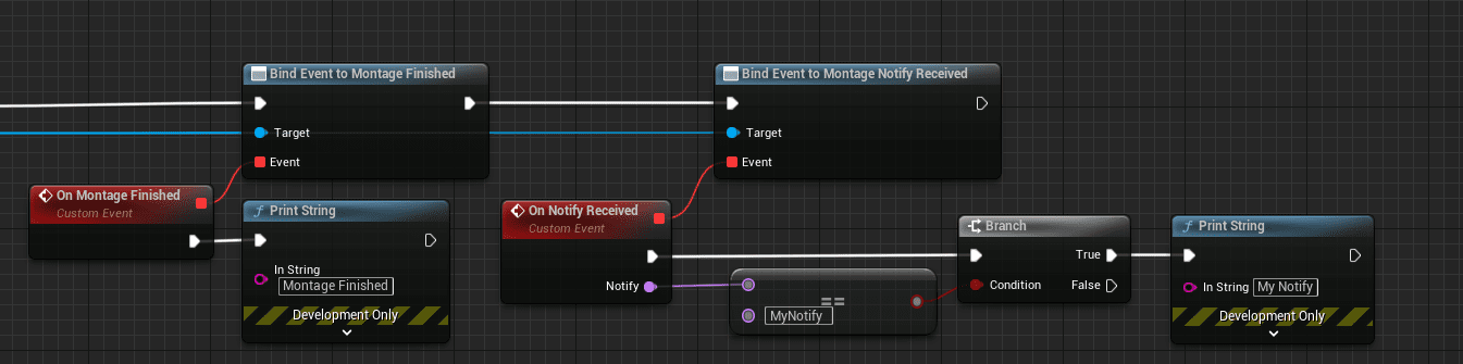 Core Principles of the system Replication Subsystem screenshot