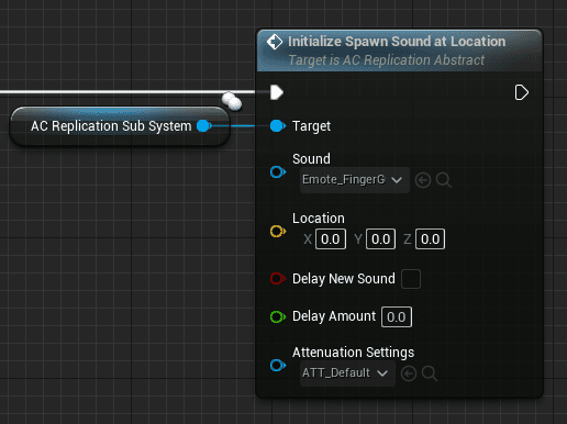 Core Principles of the system Replication Subsystem screenshot